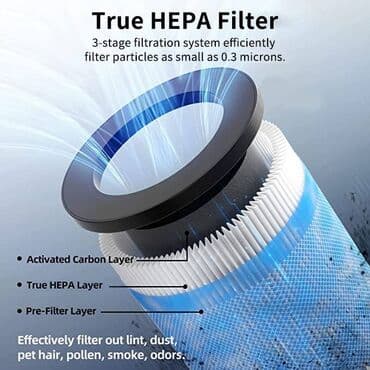 освижител воздуха: Воздухоочиститель — 5