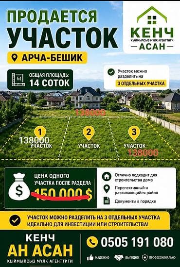 archa group: 14 соток, Для строительства — 1