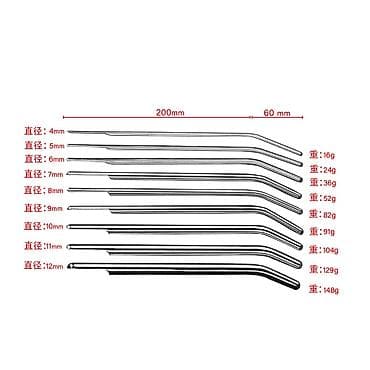Медтовары: Бужи уретральные медицинские. В наличии 12 штук. Ориентировочная масса — 1