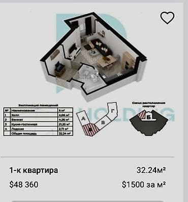 32: 1 комната, 32 м², Элитка, 8 этаж — 8