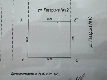 дом кызылтуу: 6 соток, Договор купли-продажи — 3