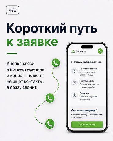 iphone 11mini: Лендинг под ключ для сервисных компаний по ремонту бытовой техники — — 2