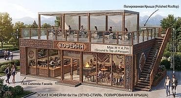 кофе аппараты бизнес: Инвестиция в бизнес Кофейня, Вместе с: Недвижимость — 1