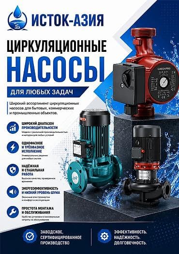 Вентиляторы для систем вентиляции и промышленного оборудования — 1