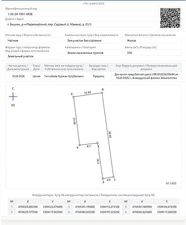 Продажа участков: 4 соток, Для строительства, Договор купли-продажи — 2