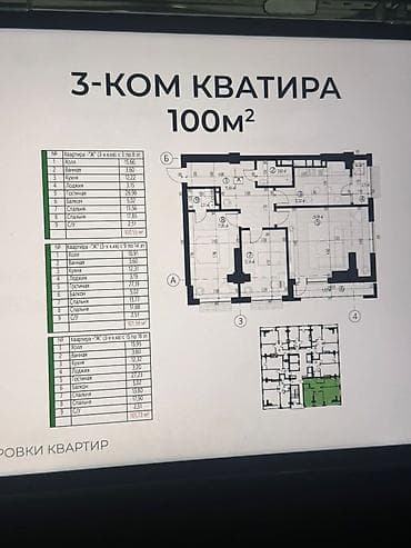 emark residens: 3 комнаты, 101 м², Элитка, 12 этаж, Готовая ПСО (под самоотделку) — 4