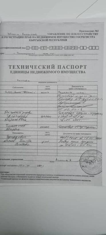 куплю дом в городе балыкчы показать: Продается мини пансионат в ИССЫК Куле,63 сотки,на территории — 2