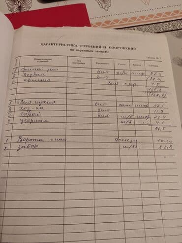 частный дом кок жар: Дом, 136 м², 6 комнат, Собственник, Старый ремонт — 24