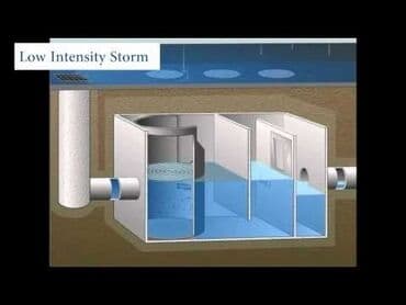 средство для выгребных ям: Промышленный жироуловитель представляет собой разделенную — 3