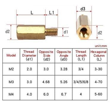 самор титан: Винт-стойка М3 шестигранная 9мм, фиксатор для материнской платы — 2