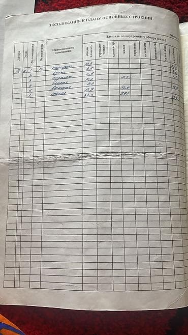 Квартиры: 2 комнаты, 77 м², 106 серия, Восток-5 мкр 106 серия, 6 этаж, Косметический ремонт — 9