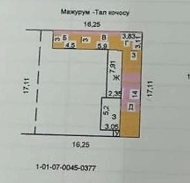 ак орго участки: 3 соток, Для строительства, Красная книга — 2