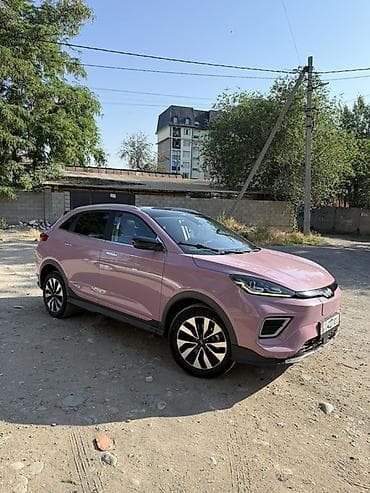 авторынок кыргыстана: Microcar : 2021 г., Электромобиль, Кроссовер — 3
