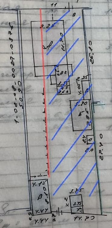 уч: 7 соток, Бизнес үчүн, Кызыл китеп, Техпаспорт, Сатып алуу-сатуу келишими — 1