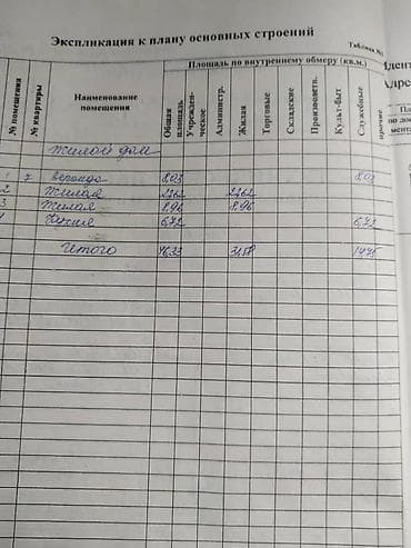 дом пр: Продаю дом на южном берегу Иссык-куля, поселок Каджи- Сай. Площадь — 2