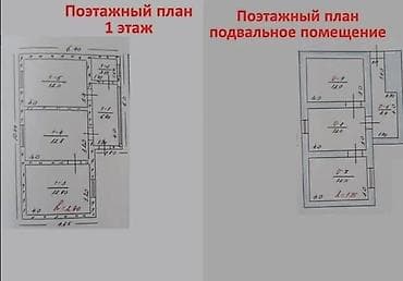 домики бишкек: Продаётся уютный дом в юго‑западной части Бишкека. Описание — 3