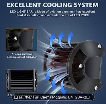тырал: - 2 светодиодных балки 4 дюйма. - 3000 люмен - от 12 до 24 В — 6