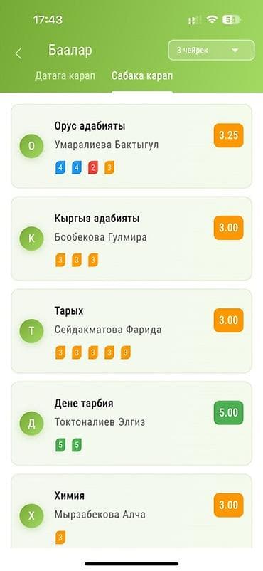 Языковые курсы: Репетитор Химия — 1
