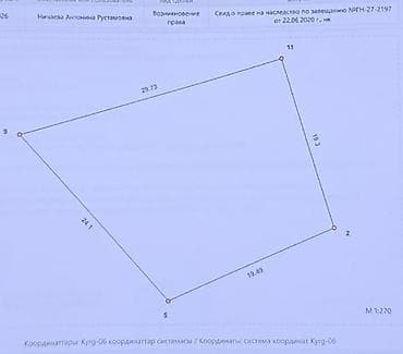 восст 2 участок: 5 соток, Для сельского хозяйства, Договор купли-продажи — 2