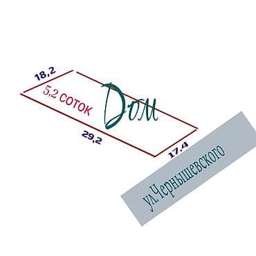 участок в центре бишкека: 5 соток, Для строительства, Тех паспорт — 1