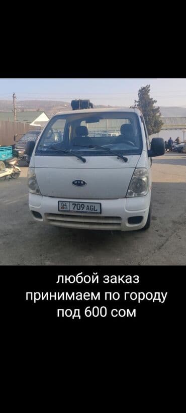 отключение мочевины: Черноземьля песок строительный мусур шебин отсеф любой заказ принимаем — 1