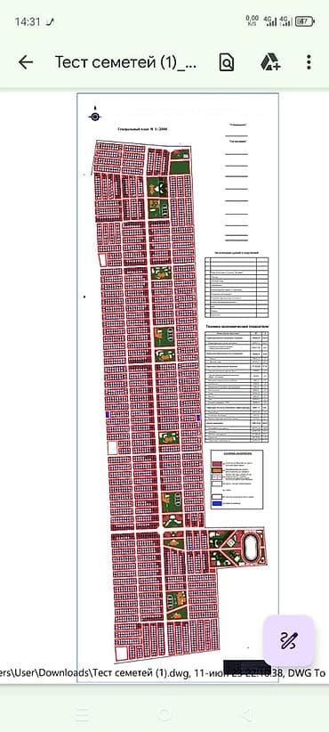 bay tash: 4 соток, Для строительства, Красная книга — 3