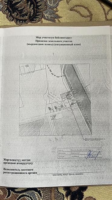 аренда квартир рядом: 8 соток, Для строительства, Красная книга — 4