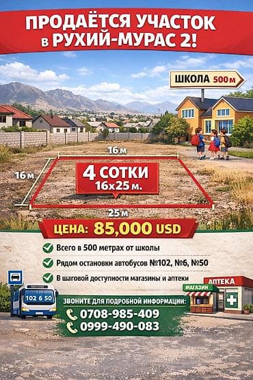 Продажа участков: 4 соток, Для строительства, Красная книга, Договор купли-продажи — 1