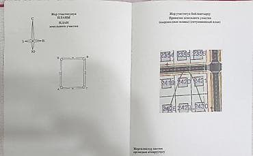 кок джар жилмассив: 4 соток, Для строительства, Красная книга — 2