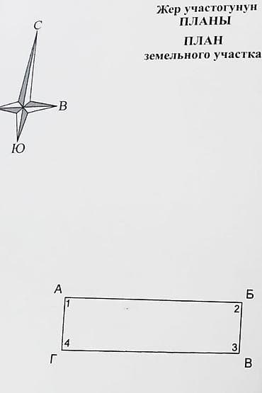 из дубая: Продаю дом (6*8) с пристройкой (4*9 в два этажа) в районе ул.Тоголок — 2