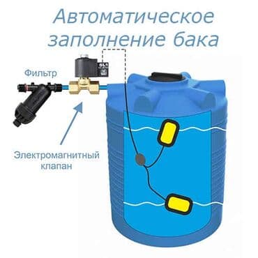 Заглушки и уплотнители: Регулирующий клапан, Материал: Металл — 2