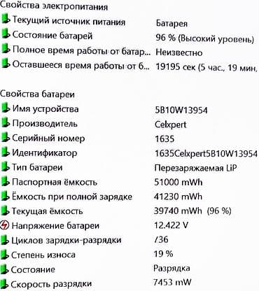 Для программирования, Б/у, Intel Core i5 — 6