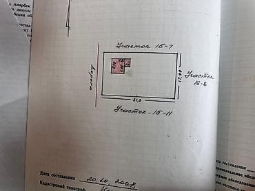 сретенка дом: Срочно Срочно Продается дом Участок 🔥🔥🔥 Район:СТ Бек Тоо — 7