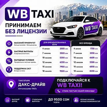 ищу работу подсобник: Требуется Водитель такси - С личным транспортом, Без опыта, Техподдержка, Подработка — 1