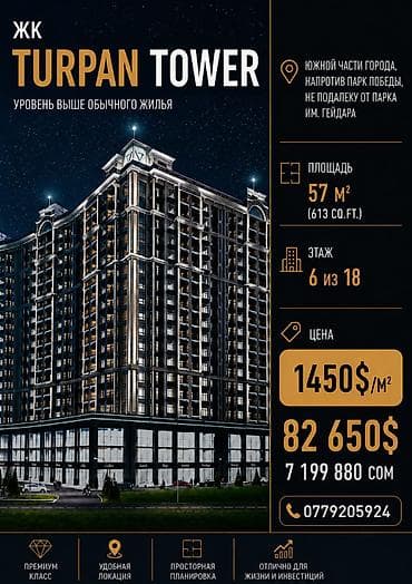 1 комната, 57 м², Элитка, 6 этаж, Готовая ПСО (под самоотделку)