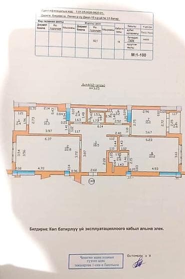 Недвижимость: 3 комнаты, 95 м², Филармония 6 этаж, Евроремонт — 2