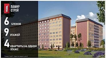 Кыймылсыз мүлк: Срочно🔥🔥🔥 🏢 **Готовое коммерческое помещение в ЖК «Элдик-1» — откройте — 2