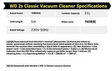 cooler master: Обычный пылесос Новый Karcher Тип пылесборника: Мешок Рассрочка — 10