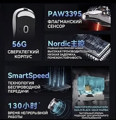 телефоны xiaomi redmi 10 с: 🖱️ VGN Dragonfly F1 MOBA — новая, ни разу не использовалась — 9