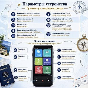 samsung a14: Электронный голосовой переводчик Intelligent Speech Translator Pro T7 — 9