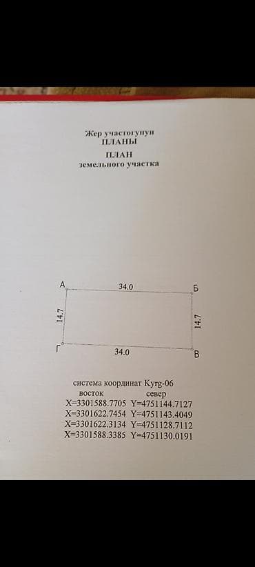 участи: 5 соток, Для строительства, Красная книга — 3