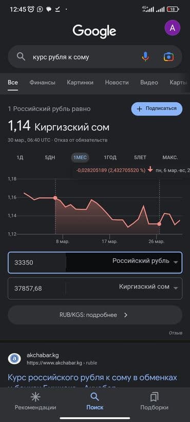 бу оборудание для кафе: Xnoob оригинал — 6