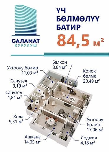 Новостройки от застройщика: 2 комнаты, 70 м² — 5