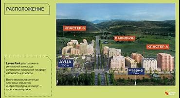 арена квартир: 2 комнаты, 60 м² — 5