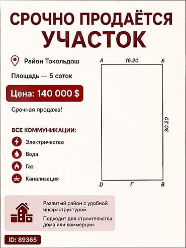 5 соток, Для строительства, Тех паспорт, Договор купли-продажи, Красная книга