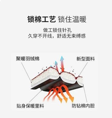 брендовые мужские спортивные костюмы из турции: Новинка!!!Мужская повседневная куртка больших размеров.Зима/осень — 4