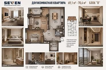 квартира на мец: 2 комнаты, 70 м², Технопарк Элитка, 6 этаж, ПСО (под самоотделку) — 2