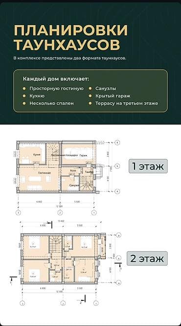 Продажа домов: Eco Village — жилой комплекс в экологичной зоне Кой-Таш, рядом с — 5