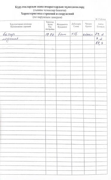 квартиры под ипотеку в бишкеке: 3 комнаты, 63 м², Индивидуалка, 11 этаж, Евроремонт — 19