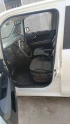 скупка домкрат: Kia Ray: 2020 г., 1 л, Автомат, Бензин, Минивэн — 7